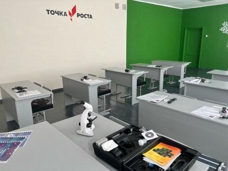 Фотогалерея.